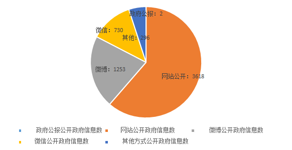 QQ截图20190311151703.png-11111.png