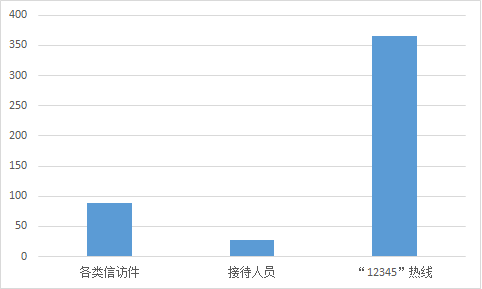 QQ截图20190311151724.png-22222.png