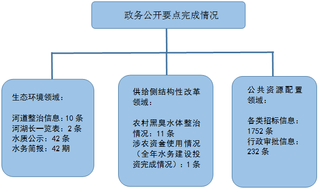 QQ截图20190311151905.png-33333.png